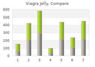 purchase genuine viagra jelly line