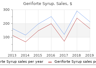 buy geriforte syrup 100 caps cheap