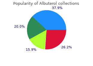 buy online albuterol