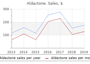 purchase aldactone 25mg with mastercard