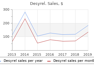 100 mg desyrel