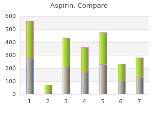 cheap aspirin 100 pills mastercard