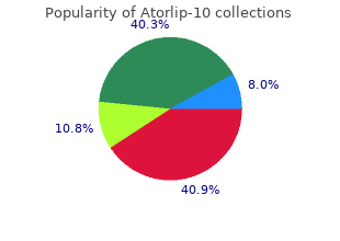 atorlip-10 10 mg fast delivery