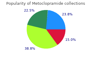 order 10 mg metoclopramide