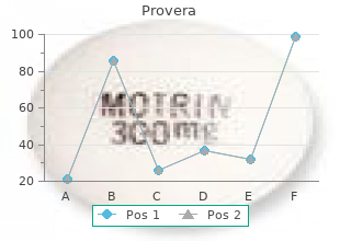 discount 10 mg provera with amex