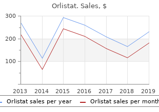 60 mg orlistat visa