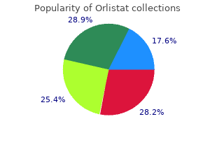 order orlistat visa