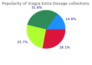 200 mg viagra extra dosage with amex