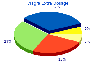 cheap viagra extra dosage 120mg with mastercard
