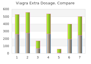 generic 200 mg viagra extra dosage with visa