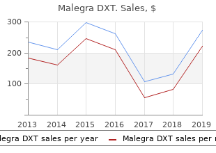 generic malegra dxt 130mg otc