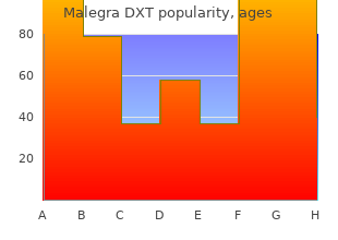 discount malegra dxt express