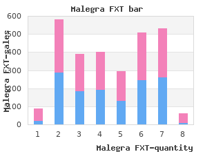 140 mg malegra fxt fast delivery