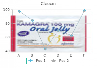 buy cheap cleocin online