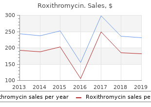 order 150 mg roxithromycin mastercard