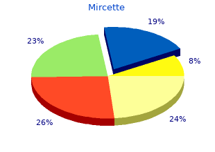 purchase mircette master card