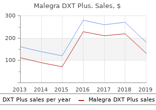 buy 160mg malegra dxt plus fast delivery