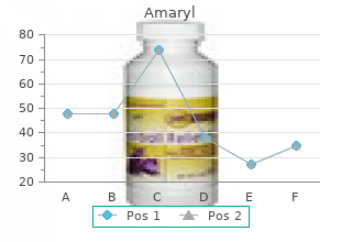 discount 1mg amaryl with mastercard