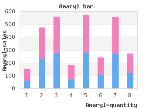 generic amaryl 1 mg without a prescription