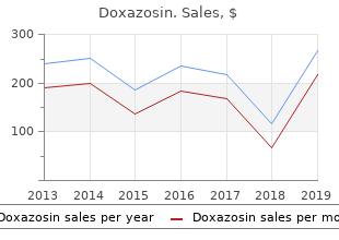 buy doxazosin with american express