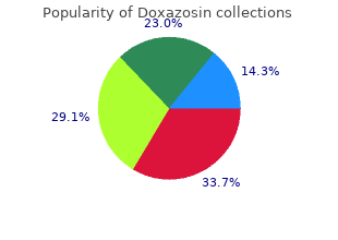 discount 4mg doxazosin amex