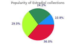 generic 1 mg estradiol fast delivery