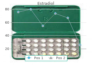 buy 2 mg estradiol with visa