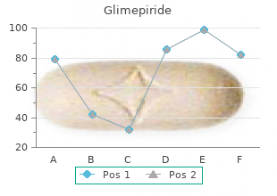 order glimepiride 1 mg with visa