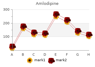 5 mg amlodipine visa