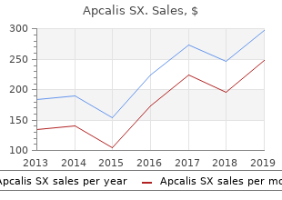 buy apcalis sx 20mg lowest price