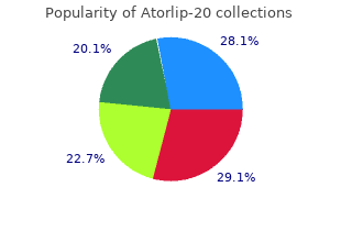 order 20 mg atorlip-20 fast delivery