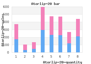 order atorlip-20 online