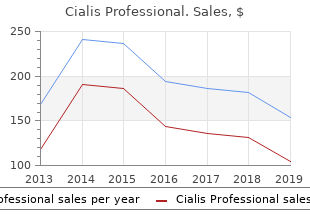 purchase genuine cialis professional on-line