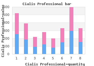 discount cialis professional 20mg with visa