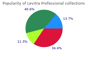 buy levitra professional with mastercard