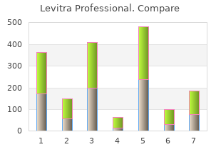 purchase levitra professional visa