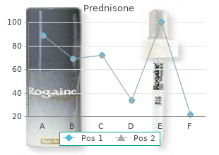 prednisone 20mg on line