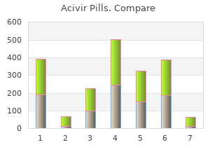 order cheapest acivir pills