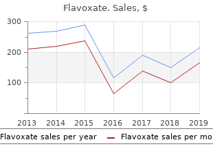 cheap 200 mg flavoxate with visa