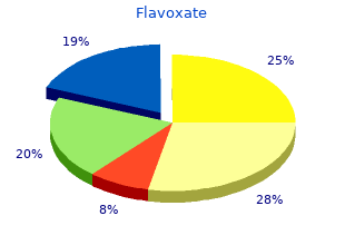 buy 200 mg flavoxate visa