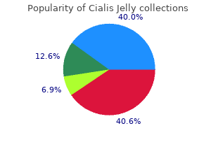 buy discount cialis jelly 20 mg on line