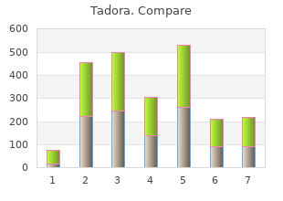 generic tadora 20mg