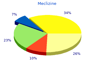 generic meclizine 25mg with mastercard