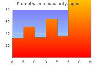 purchase promethazine mastercard