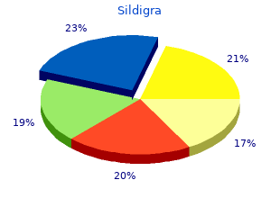 order 120mg sildigra with mastercard
