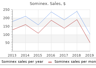 discount sominex 25 mg on line