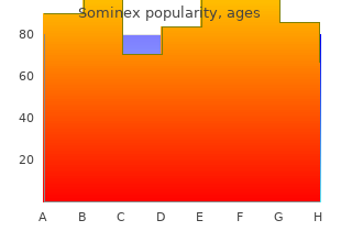 purchase generic sominex line