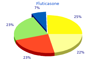 buy fluticasone with american express