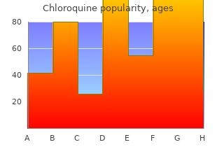 order chloroquine amex