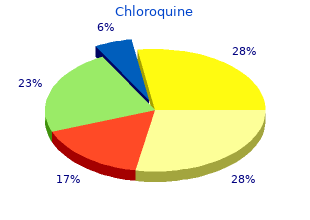 cheapest generic chloroquine uk